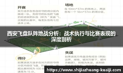 西安飞盘队阵地战分析：战术执行与比赛表现的深度剖析