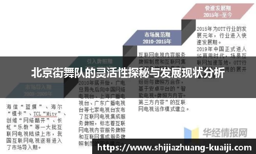 北京街舞队的灵活性探秘与发展现状分析